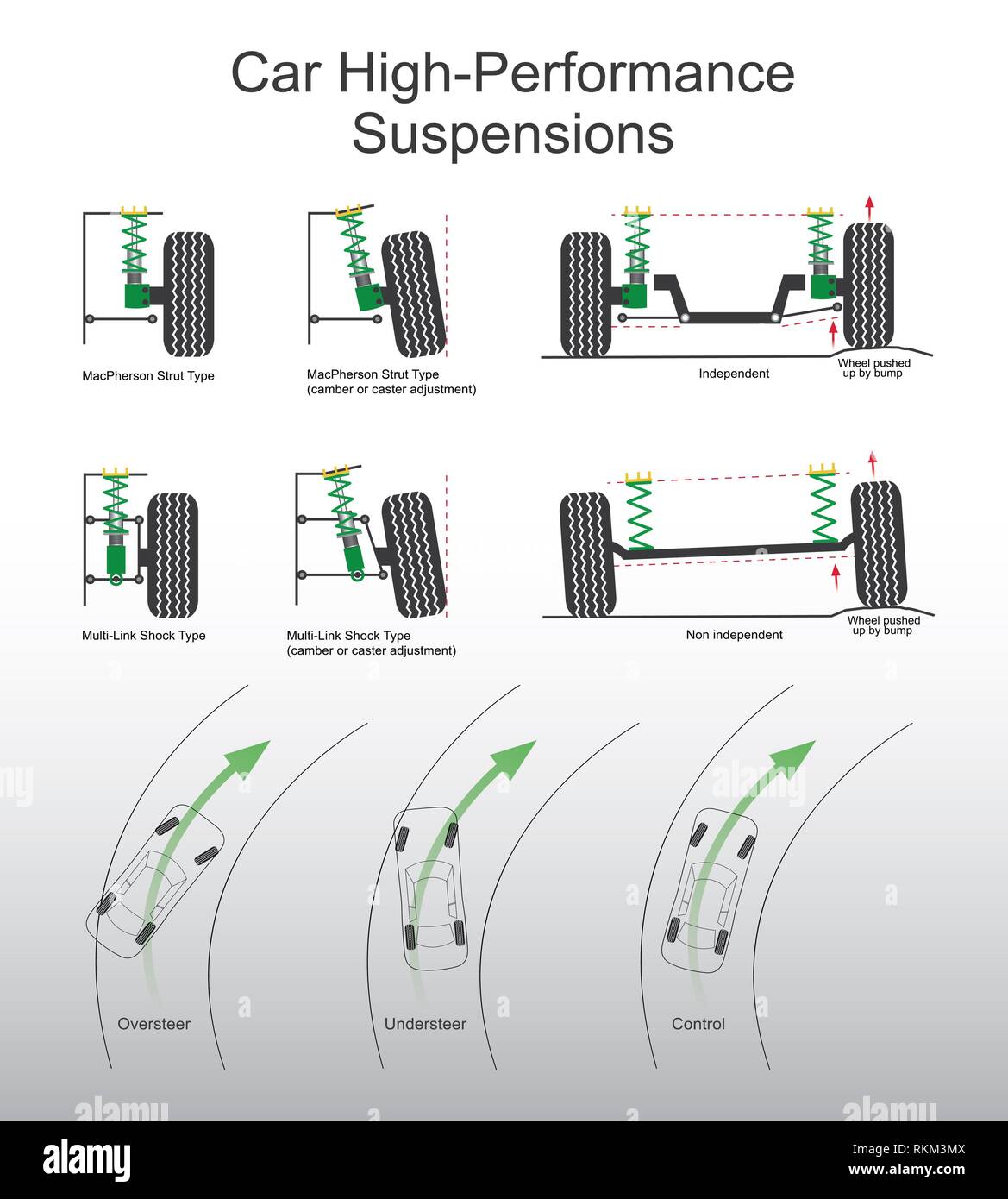 Tire height hires stock photography and images Alamy