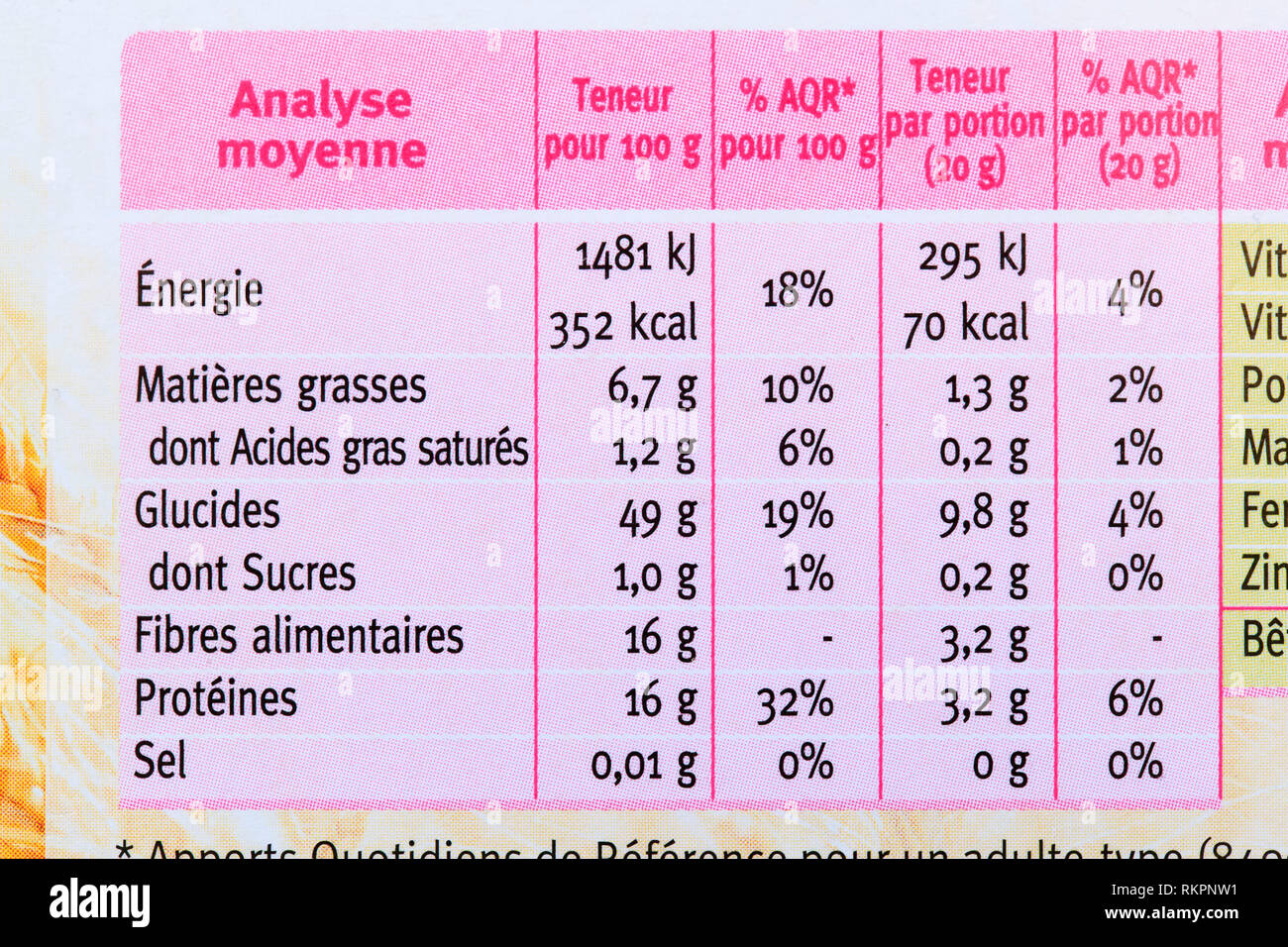 Nutritional values on an oat bran packet. Nutritional labelling Stock