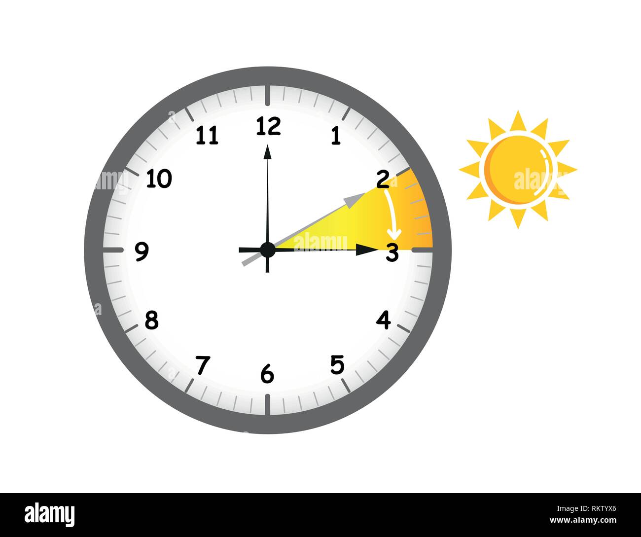 summer time change for daylight saving wiht sun vector illustration EPS10 Stock Vector