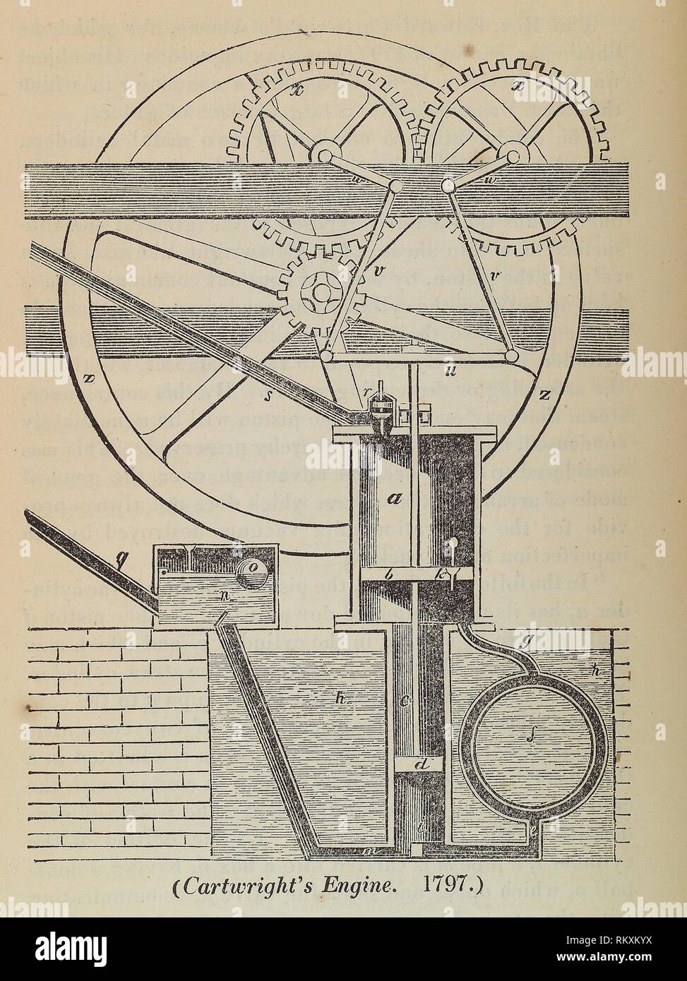 Cartwright's engine, 1797. Cartwright, Edmund, 17431823 (Inventor). History and progress of the
