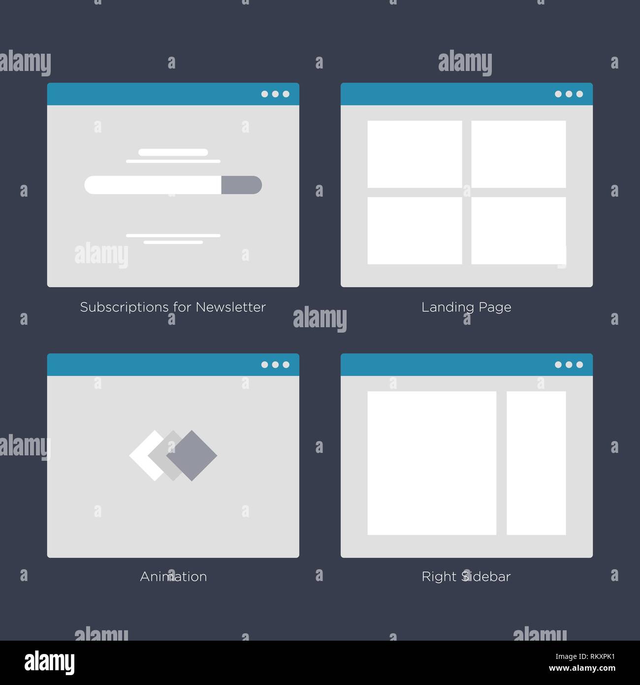Website Wire frame Layouts UI Kits for Site map and Ux Design Stock ...