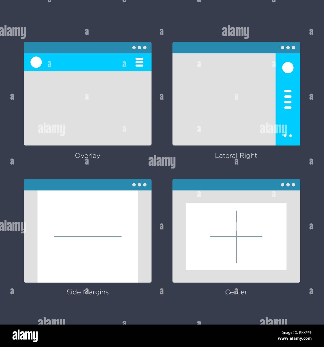 Website Wire frame Layouts UI Kits for Site map and Ux Design Stock Vector