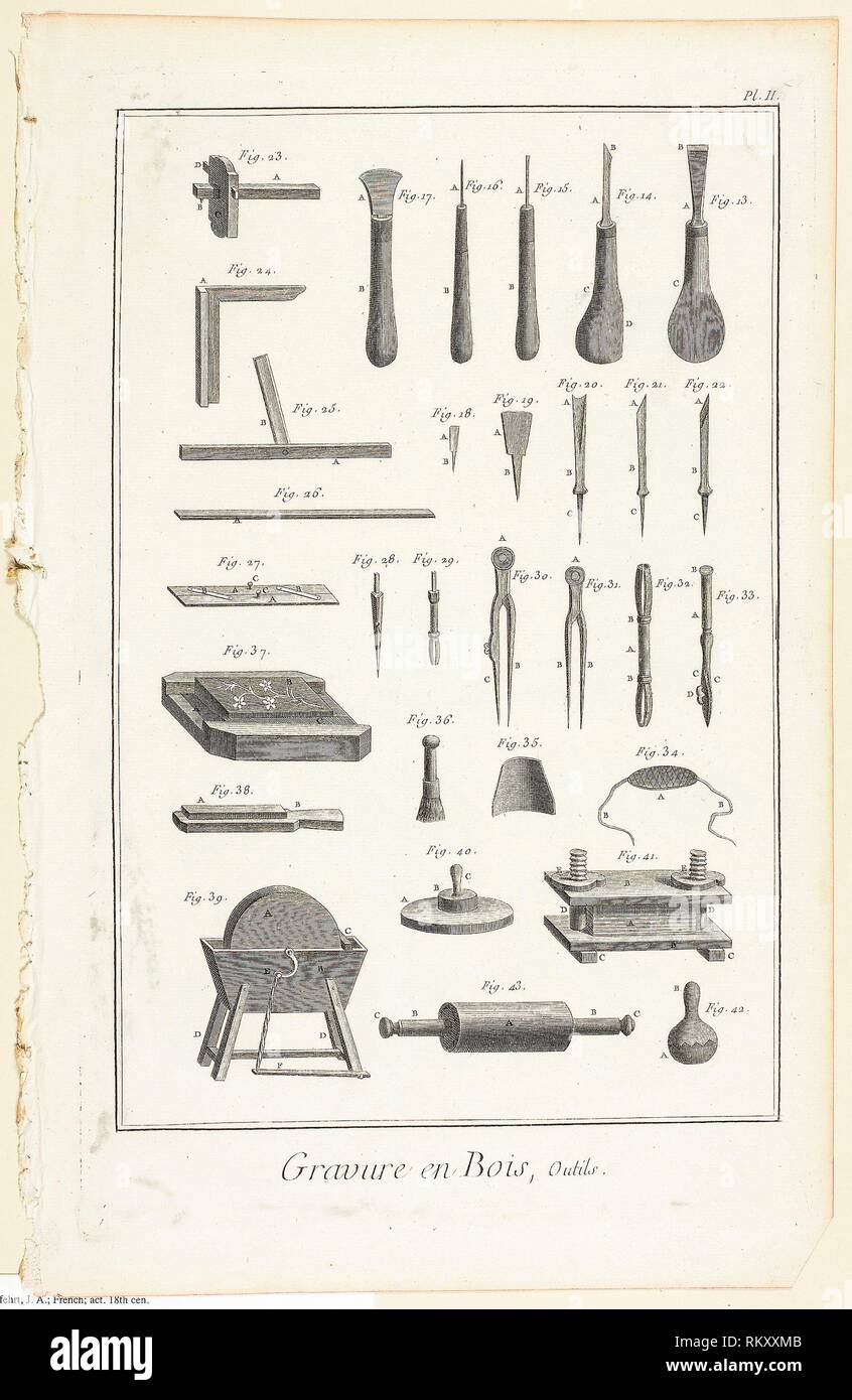 Wood Engraving, Tools, from Encyclopédie, 1762/77, A. J. Defehrt