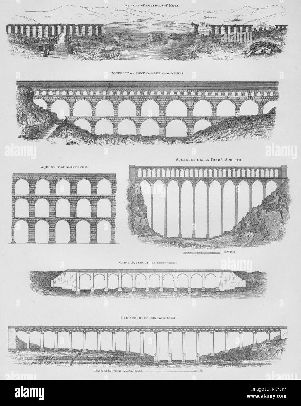 Aqueducts, 1889. Creator W & AK Johnston Stock Photo Alamy