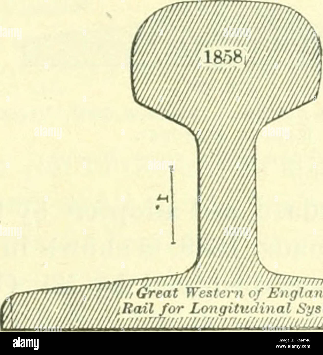 . Annual report of the Board of Regents of the Smithsonian Institution ...