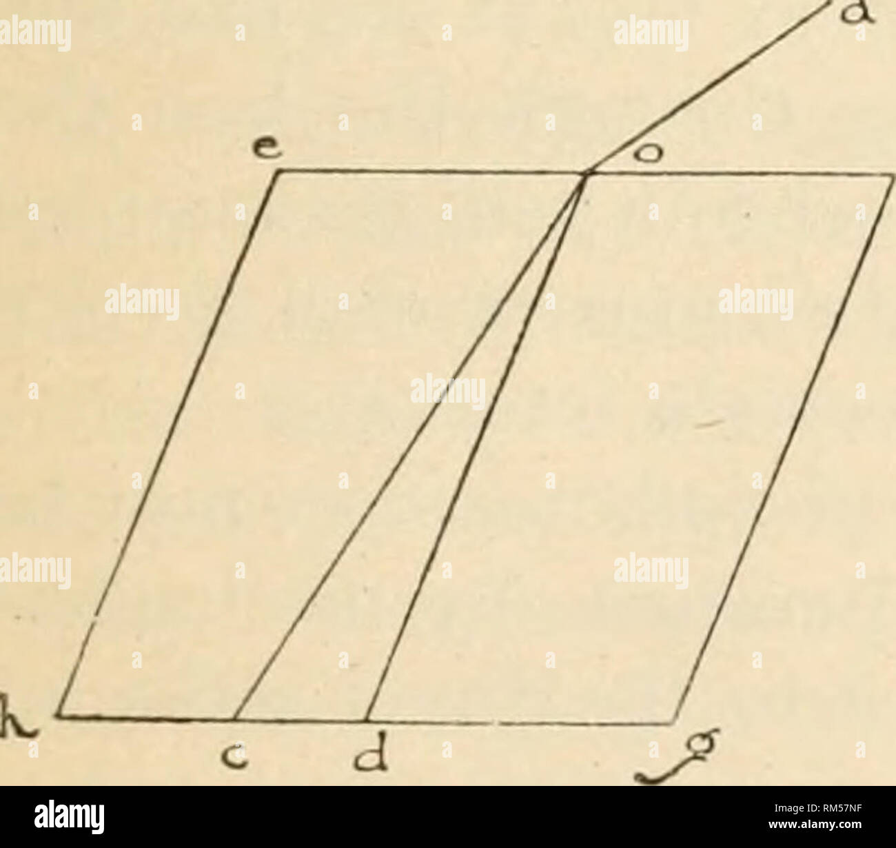 Refraction light diagram water hi-res stock photography and images - Alamy