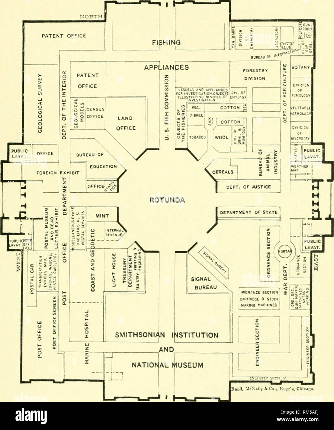 Annual Report Of The Board Of Regents Of The Smithsonian
