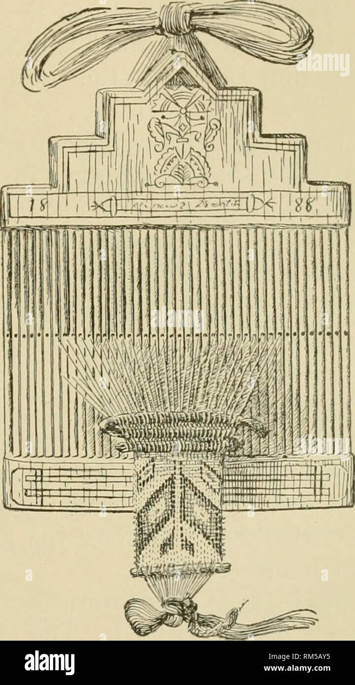 . Annual report of the Board of Regents of the Smithsonian Institution. Smithsonian Institution; Smithsonian Institution. Archives; Discoveries in science. A PRIMITIVE WEAVING FRAME. 491 specimon. an it is set up, the lioalds arc not all used, only a sufficient number to enable the weaver to form a texture having- tit'ty-tive warp threads. Especial interest attaches to this piece of work, which is an example of transparent weaving and beadwork. The warp consists of fifty-five w-hite thn^ads. The shuttle is a steel needle threaded with fine cotton on which beads of dilt'erent colors are strung. Stock Photo