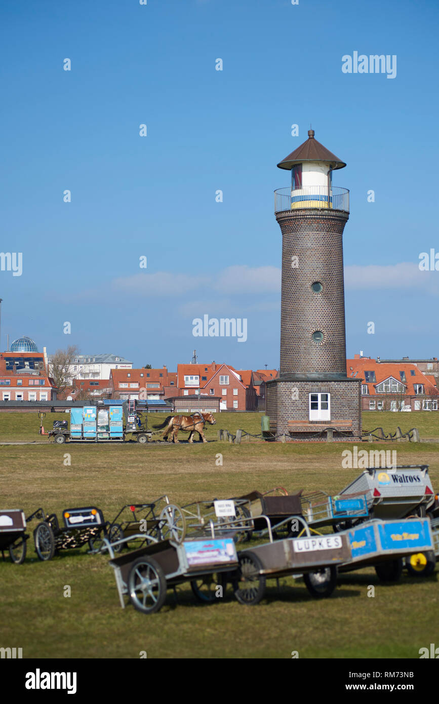Aufsicht High Resolution Stock Photography and Images - Alamy