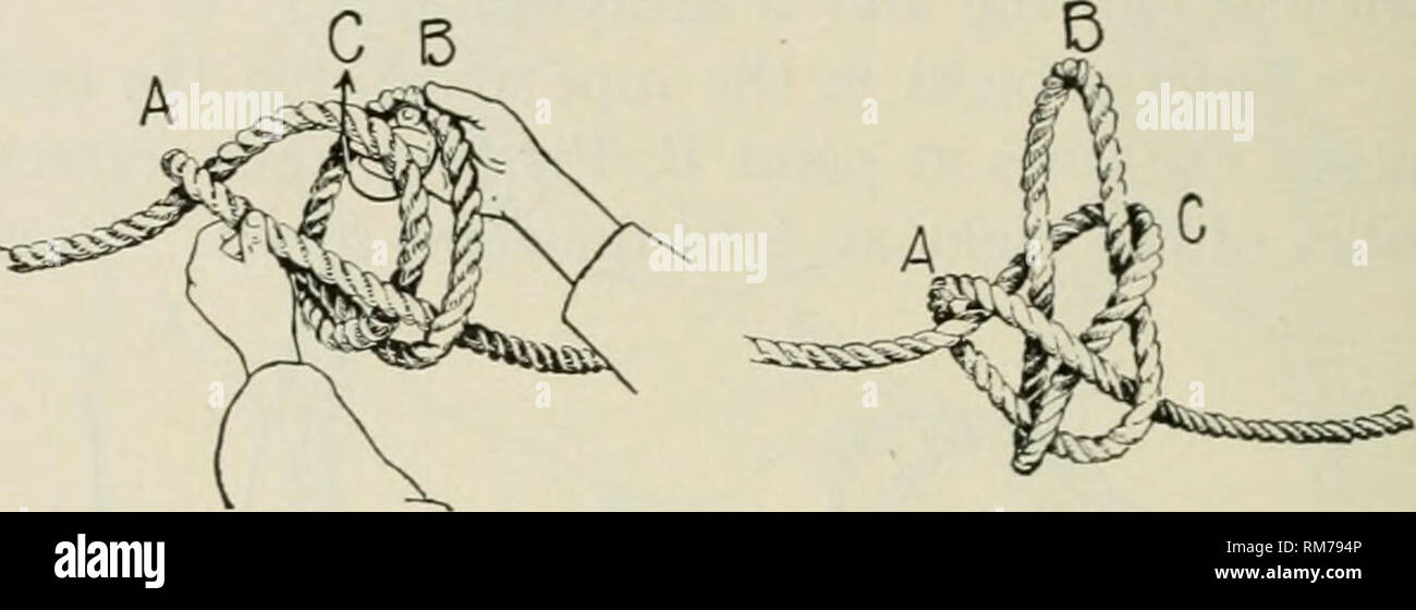 Tightly tied rope hi-res stock photography and images - Alamy