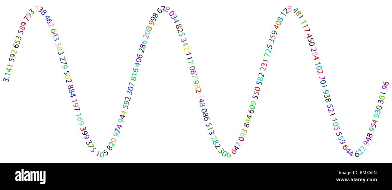 Pi Math Curve Illustration of the abstract pi number in sine curve Stock Vector Image ...