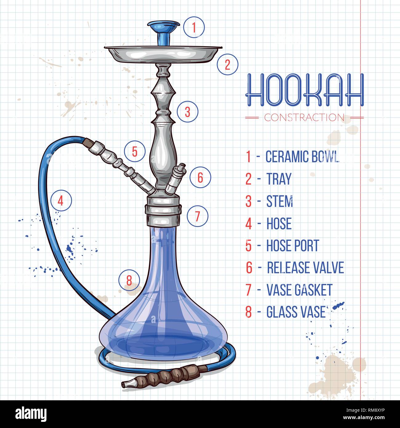 Vector illustration, hookah construction, color sketch. Vector ...