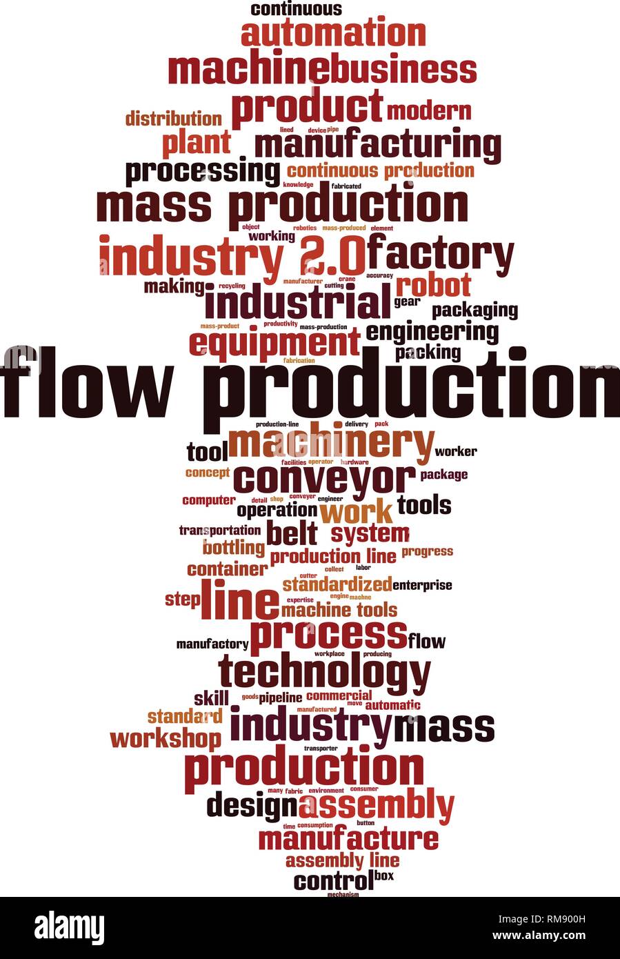 Flow production word cloud concept. Vector illustration Stock Vector