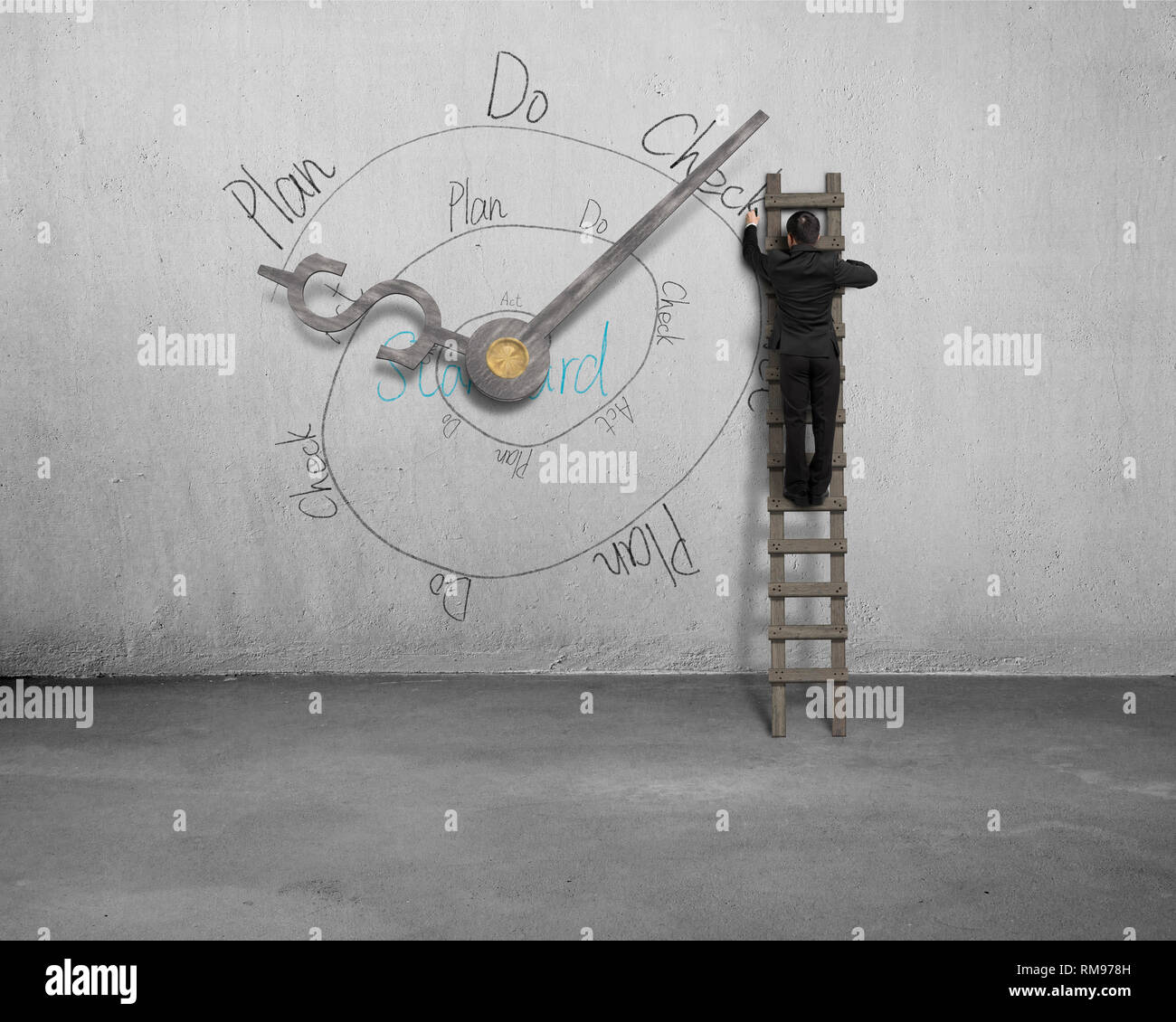 businessman on ladder drawing PDCA loop with clock hands on wall Stock Photo