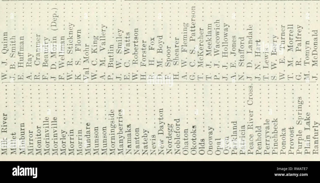 Annual Report Agriculture Annual Kepokt 1918 163 Cc Cm Vj In E 5c Ri R R C R 2 R3 Sc