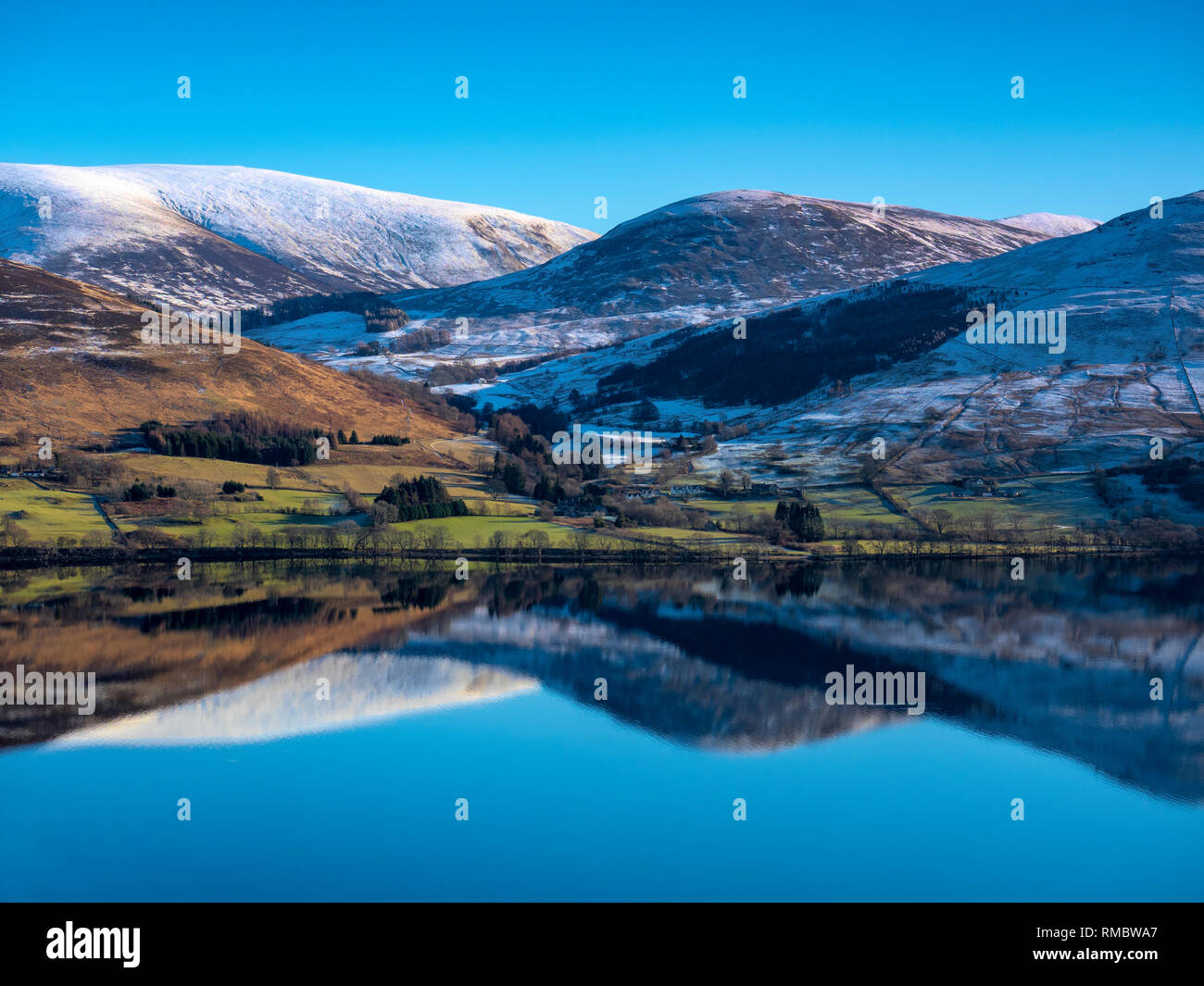 Reflections on Loch Tay on a Winters Day Stock Photo