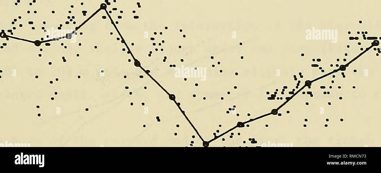 Annual data summary for 1981 CERC Field Research Facility. Ocean waves;  Marine meteorology. jm-rm 80-8i HPR-JUN 80-81 JUL-5EP 80-81 OCT-DEC 80-81  HNNUft. 80-81 0.01 O.IO 1.00 99.00 99.90 99.99 Figure 35.