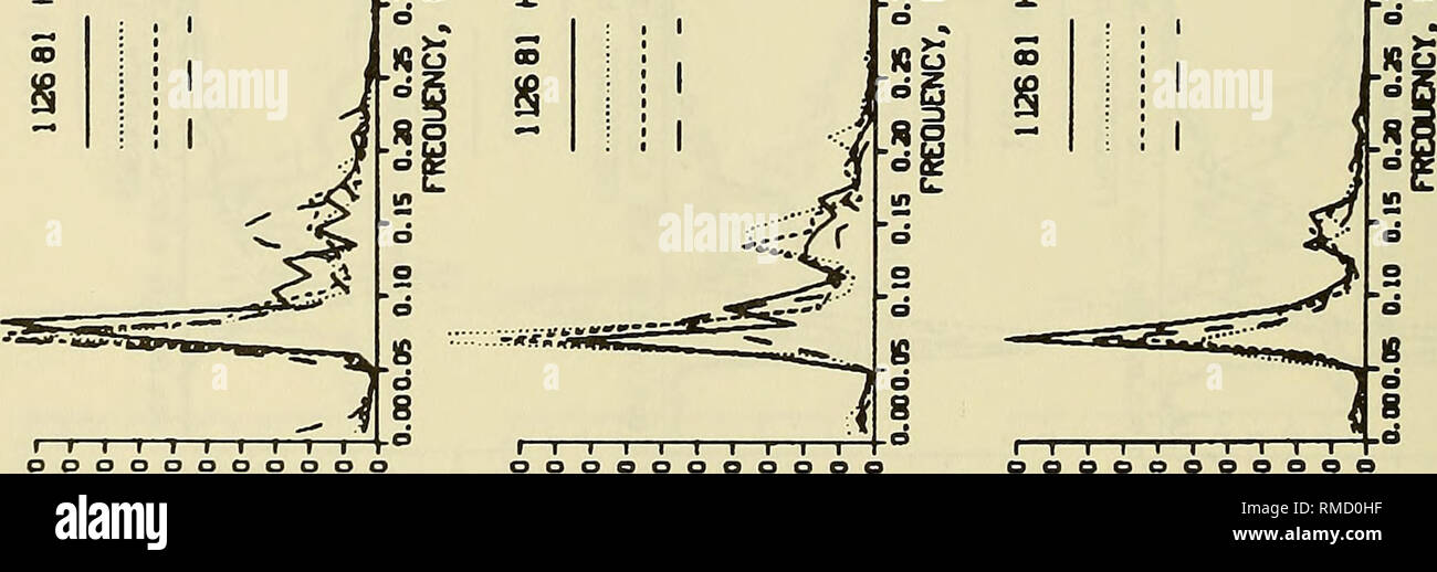 Page 259 G T O High Resolution Stock Photography And Images Alamy