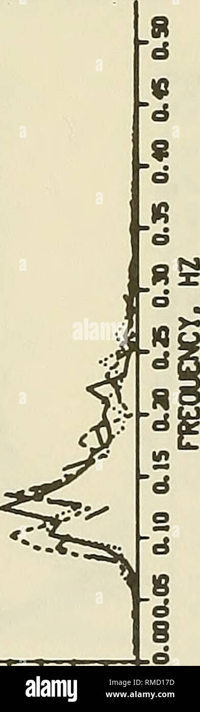 F4 C High Resolution Stock Photography And Images Alamy
