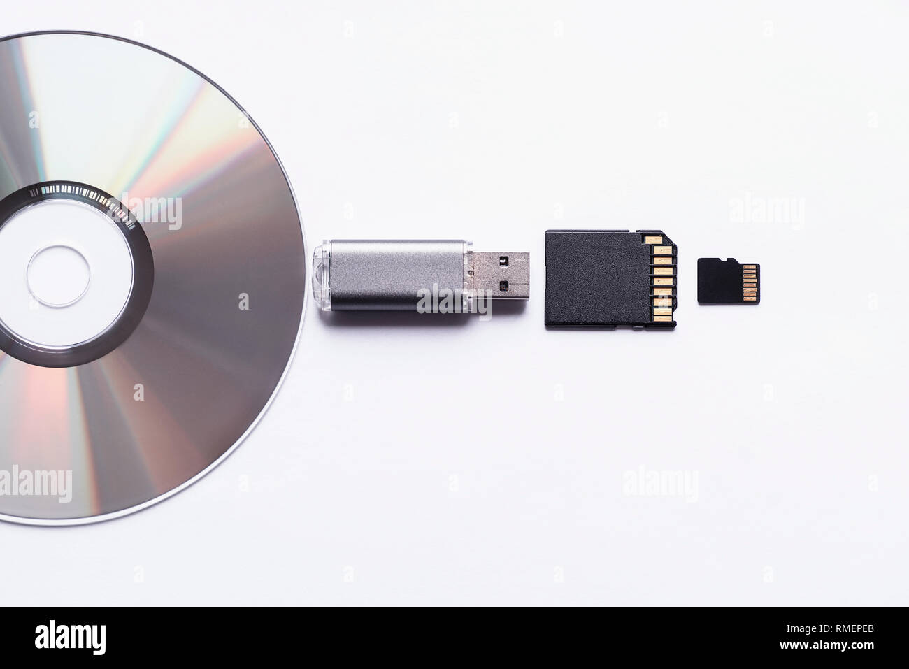 Transfer or backup data. Set of equipment for storage information .The