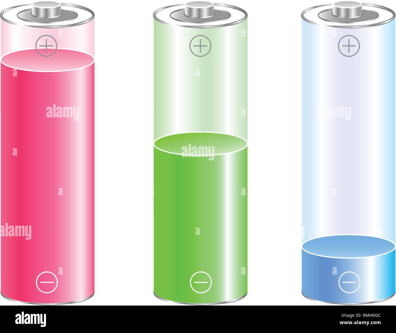 set battery charge status vector illustration Stock Vector Image & Art ...
