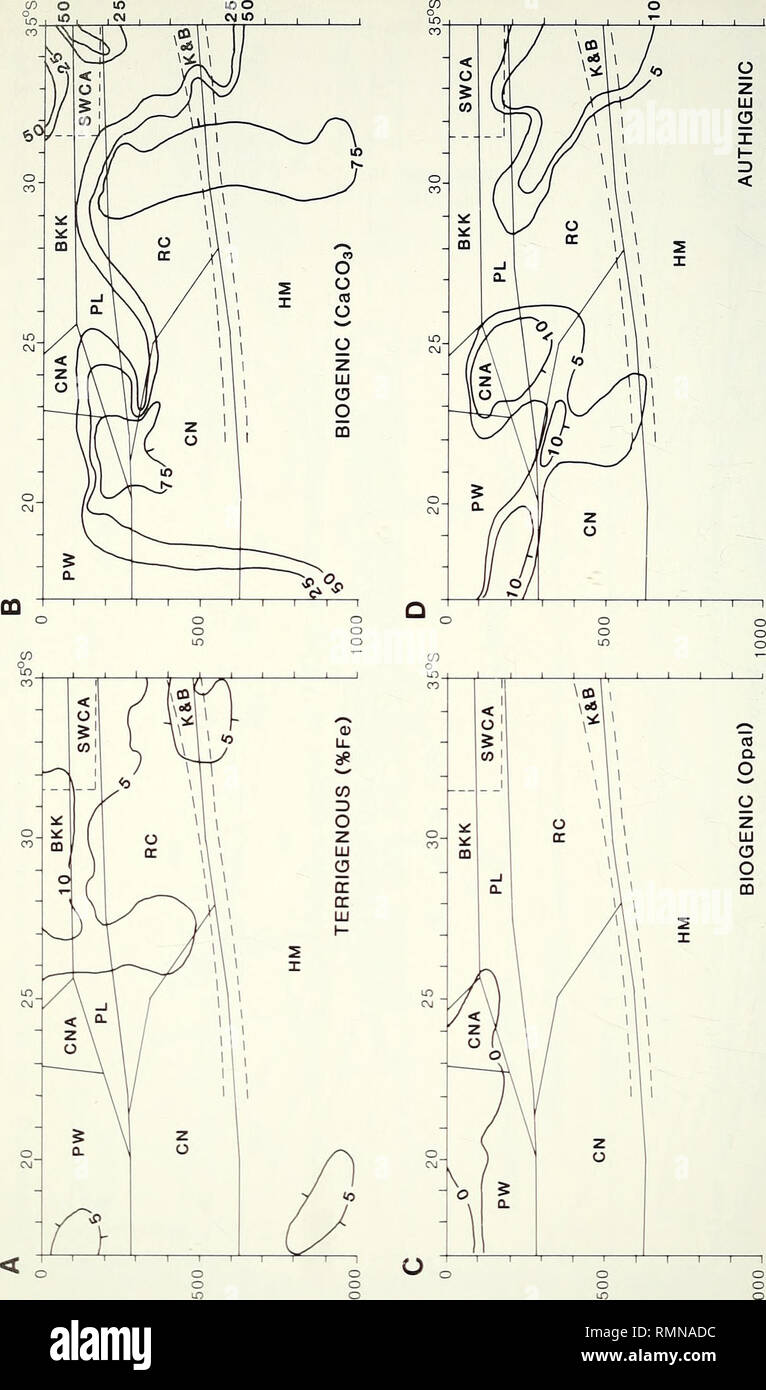 Annals Of The South African Museum Annale Van Die Suid Afrikaanse Museum Natural History 426 Annals Of The South African Museum Ot O To Loo Yo In Cm Evjifl Co