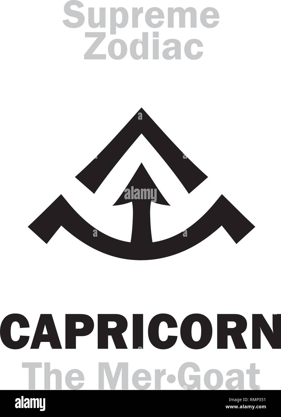 Astrology Alphabet: CAPRICORN (The Mer-Goat / The Sea-Goat), constellation Capricornus. Sign of Supreme Zodiac (Internal circle). Hieroglyphic sign. Stock Vector