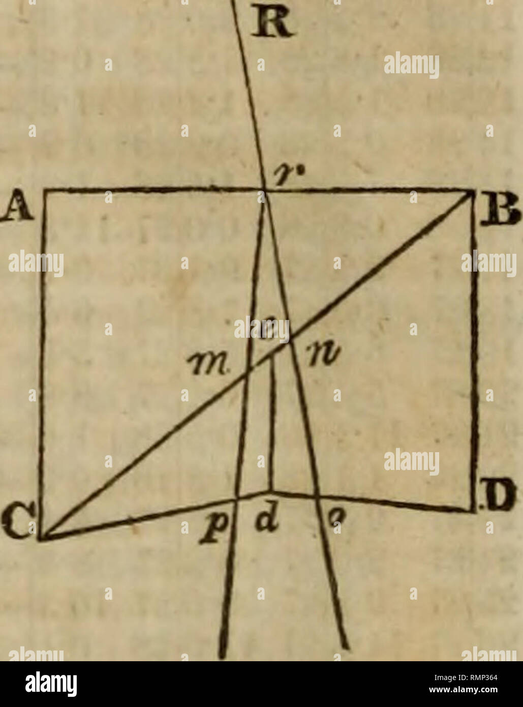 . Annals of Philosophy. 176 To make Doubly Refracting Prism [March, remains uncorrected. Even when the refracting angle of the prism is small, this uncorrected colour is very perceptible ; but when the refracting angle is great, which it is often required to be when we wish to see at one view the systems of rings pro- duced by crystallized bodies, the spectrum of the uncorrected pencil is extremely large, and alters completely the nature of the light which we are investigating. This is the form of the achro- matic prism which I at first employed, and which has been used by M. Biot,* and, I bel Stock Photo