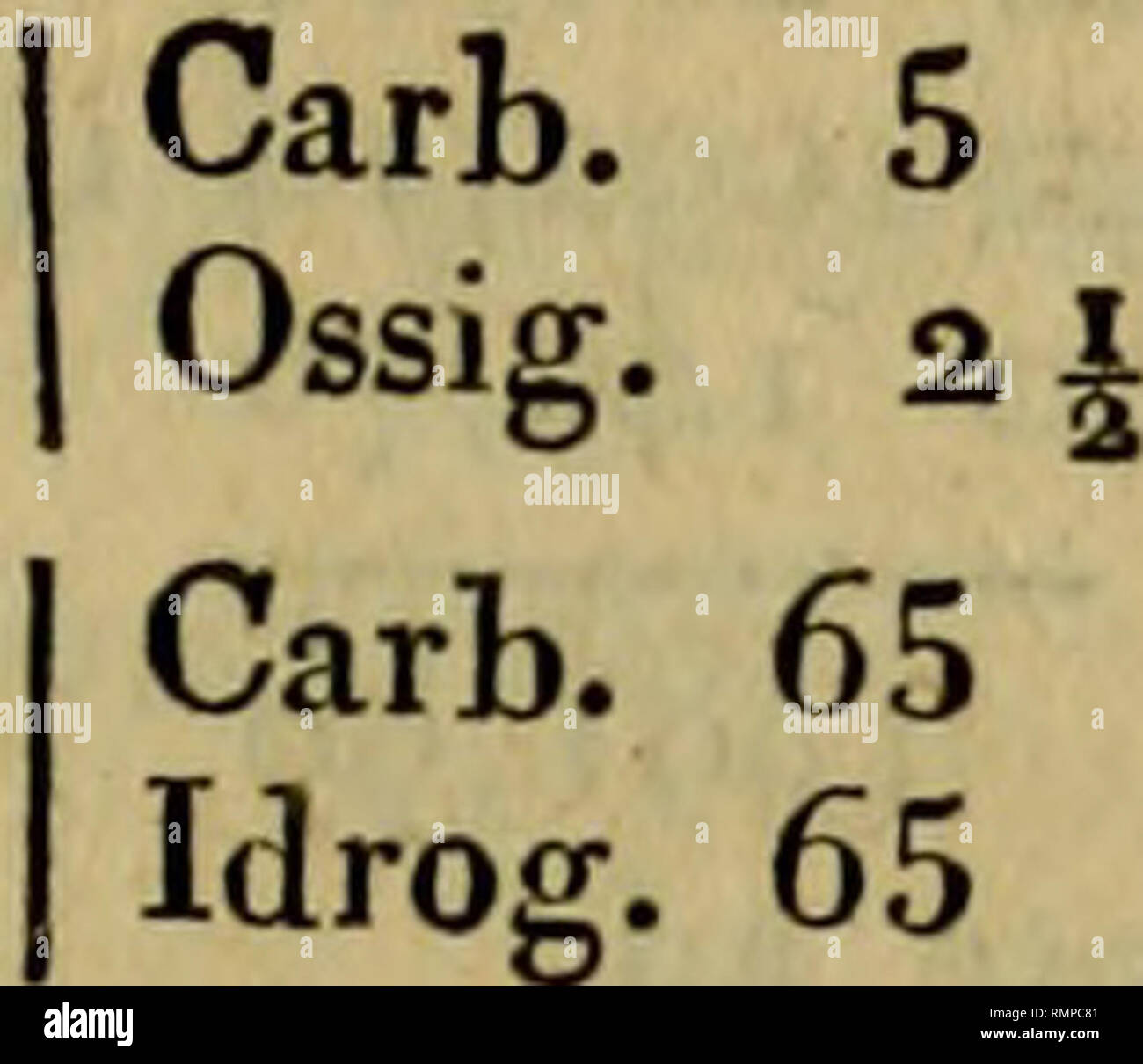 Acido stearico hires stock photography and images Alamy