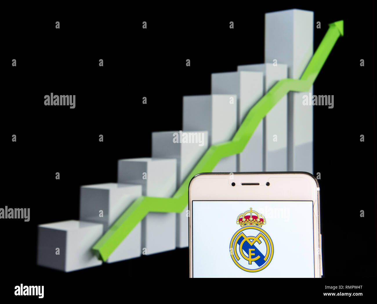 Real Madrid Chart