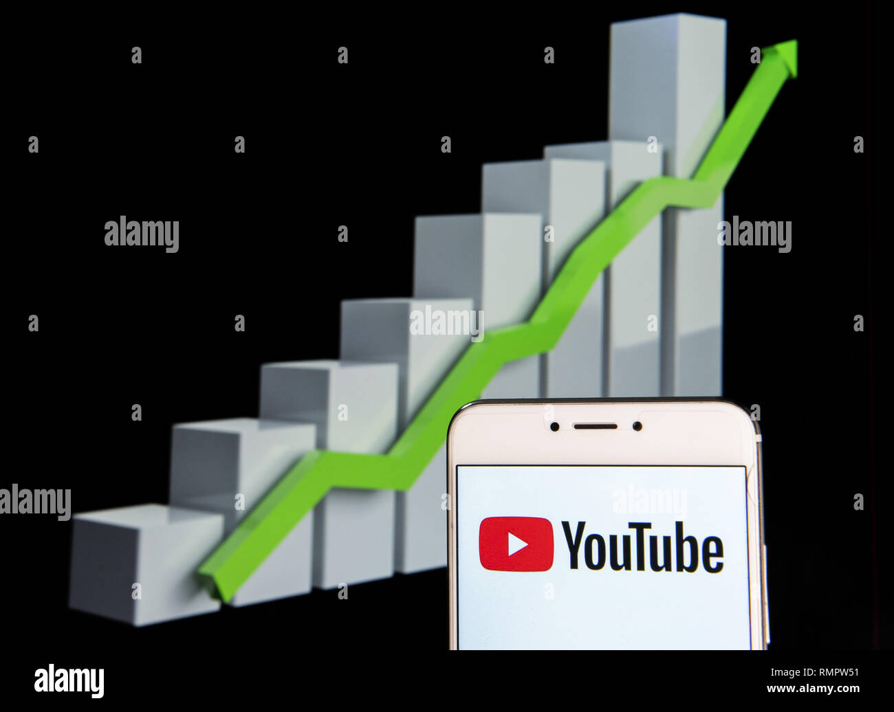 Hong Kong. 11th Feb, 2019. American video-sharing website Youtube logo is  seen on an android mobile device with an ascent growth chart in the  background. Credit: Miguel Candela/SOPA Images/ZUMA Wire/Alamy Live News