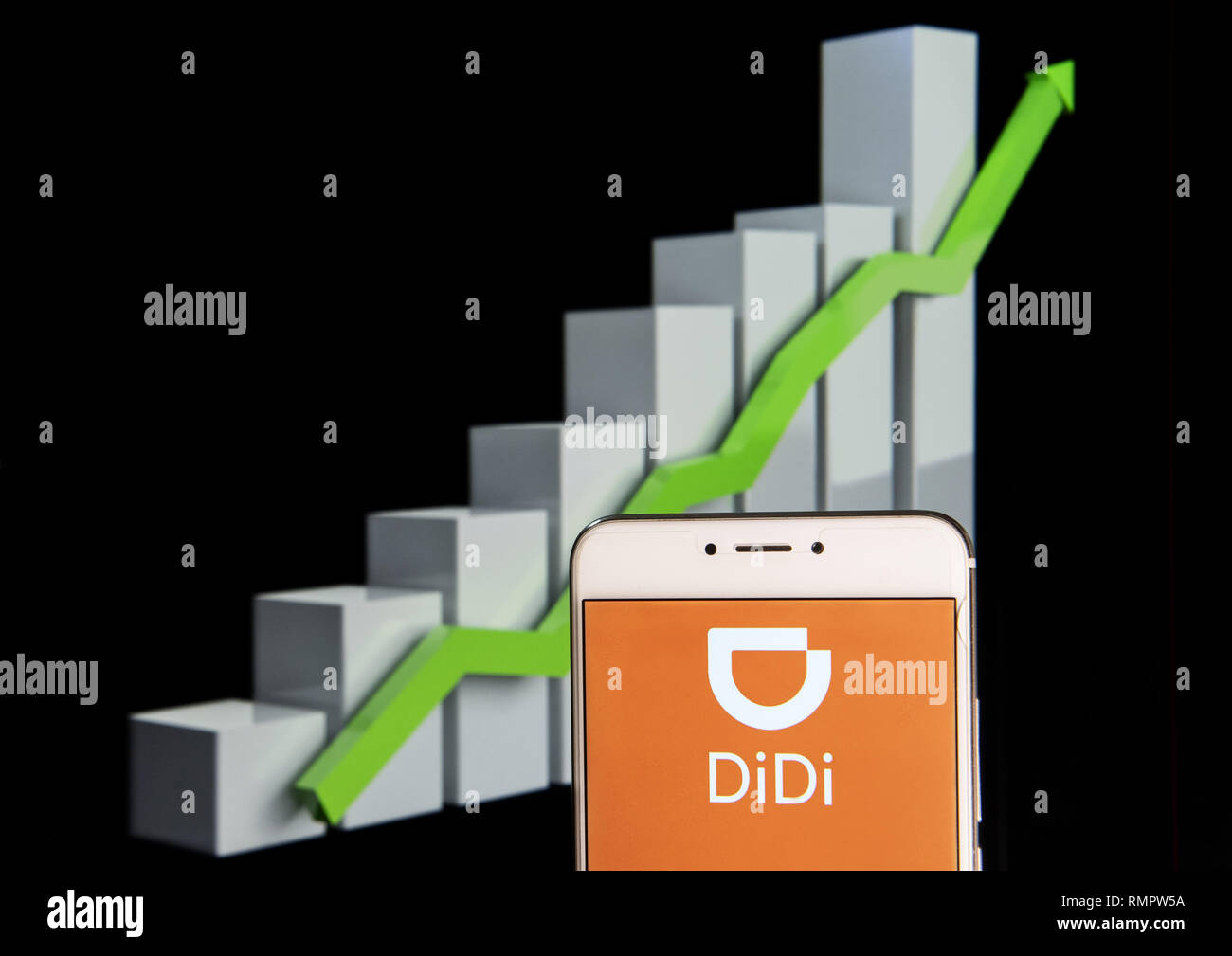 Didi Stock Chart