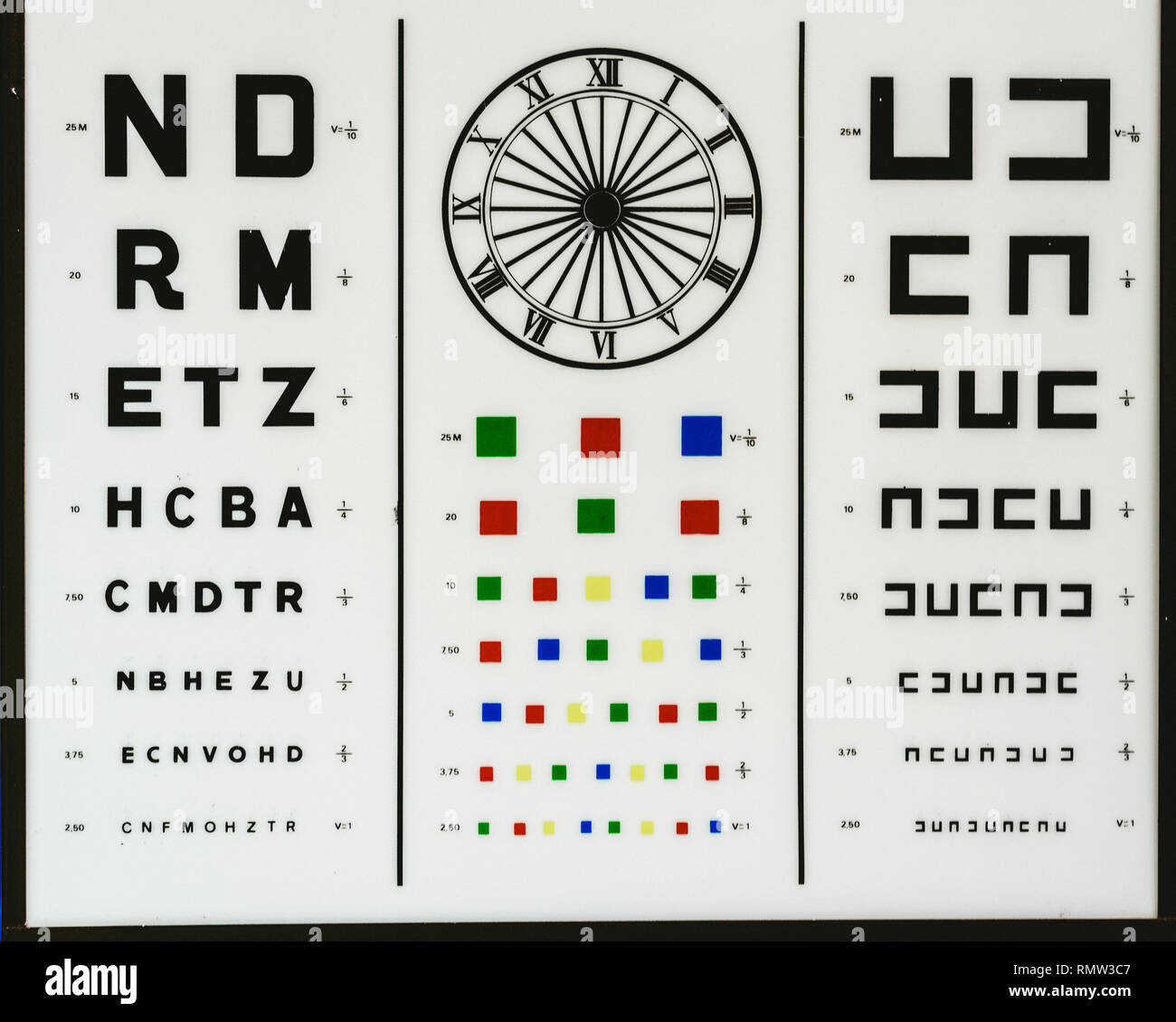 Optometric chart to control vision problems such as myopia, hyperopia, color blindness or astigmatism in an optical clinic. Stock Photo