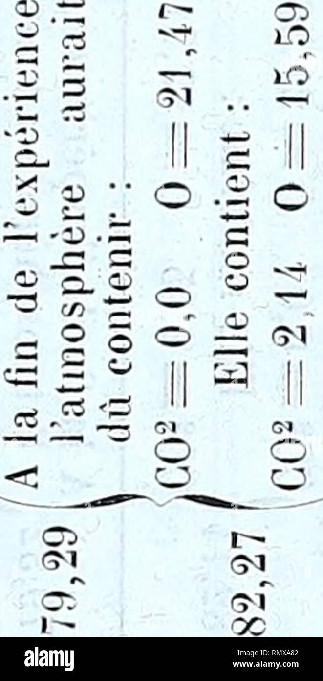 Annales Des Sciences Naturelles Botaniques Nesplllatjun Des Tissus Sans Chlorophvlli 819 Si 55 S Cl G Lt D Sa A Suo 03 A 03 S O Quot H Quot 03 O As