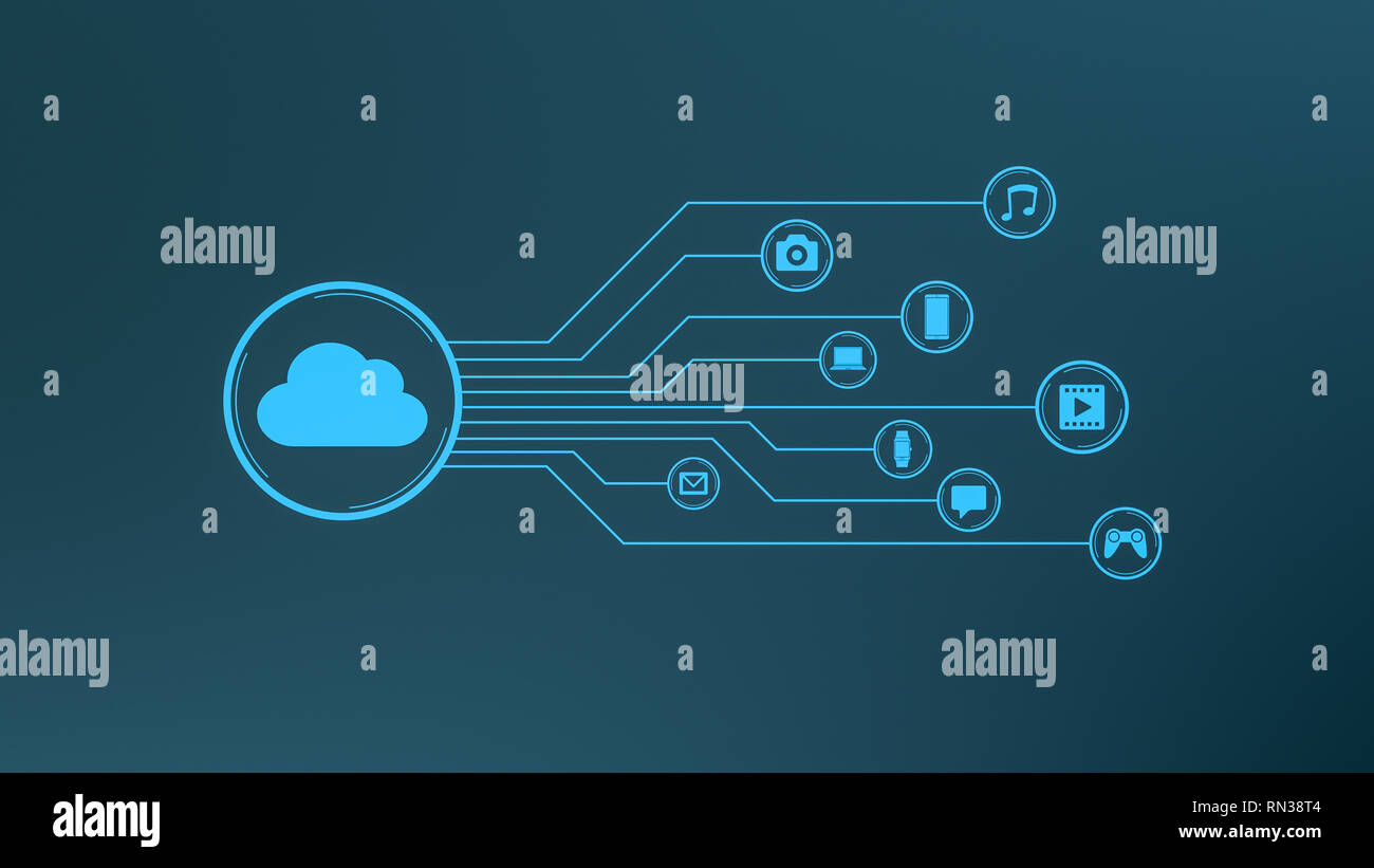 concept of cloud computing, network of devices and services Stock Photo
