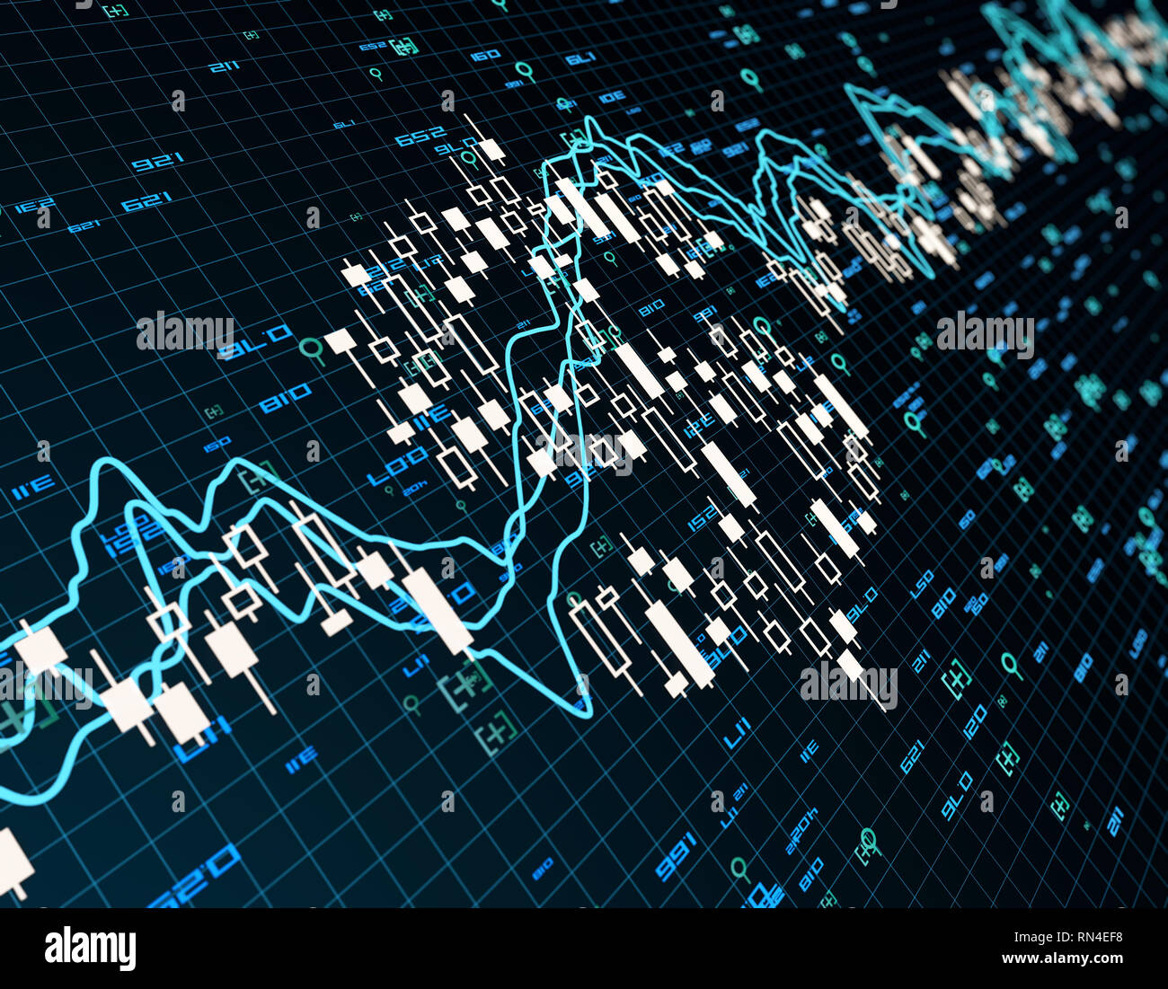 Economic stock market data and dollars, economic charts and statistics ...