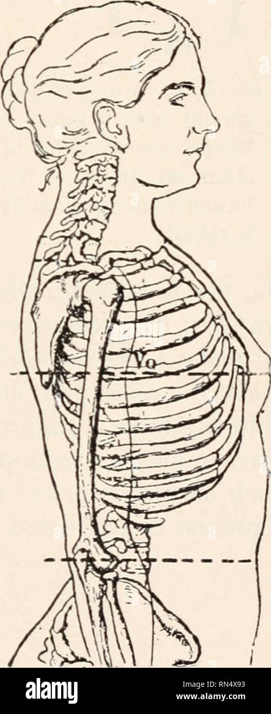 Sunken chest woman hires stock photography and images Alamy