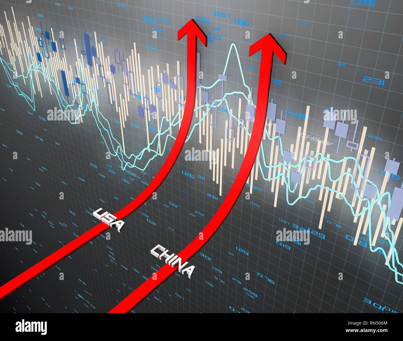 China and the U.S. economic competition Stock Photo - Alamy