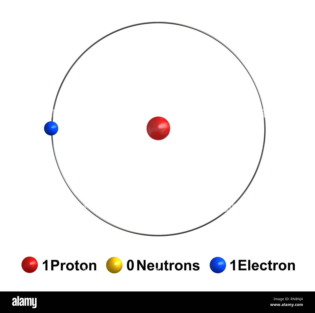 Lista 98+ Imagen Imagenes De Electrones Protones Y Neutrones Lleno