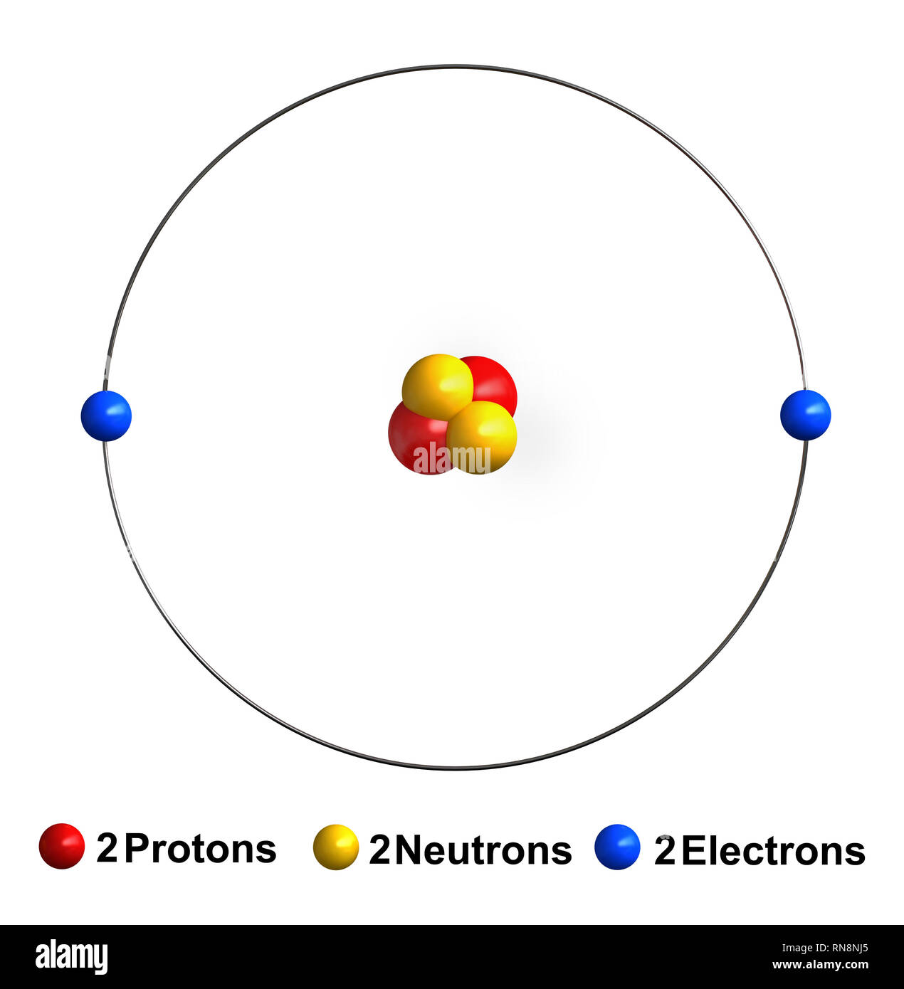 Helium Atom Diagram