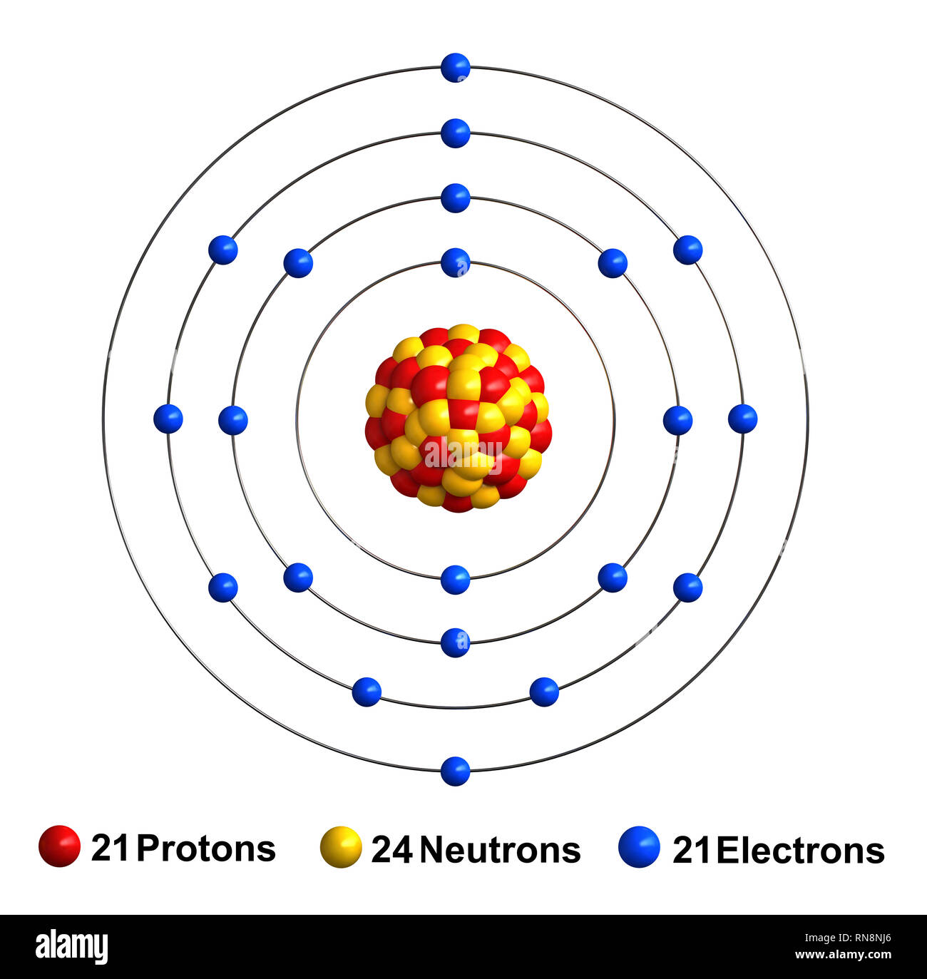 Scandium atom hi-res stock photography and images - Alamy
