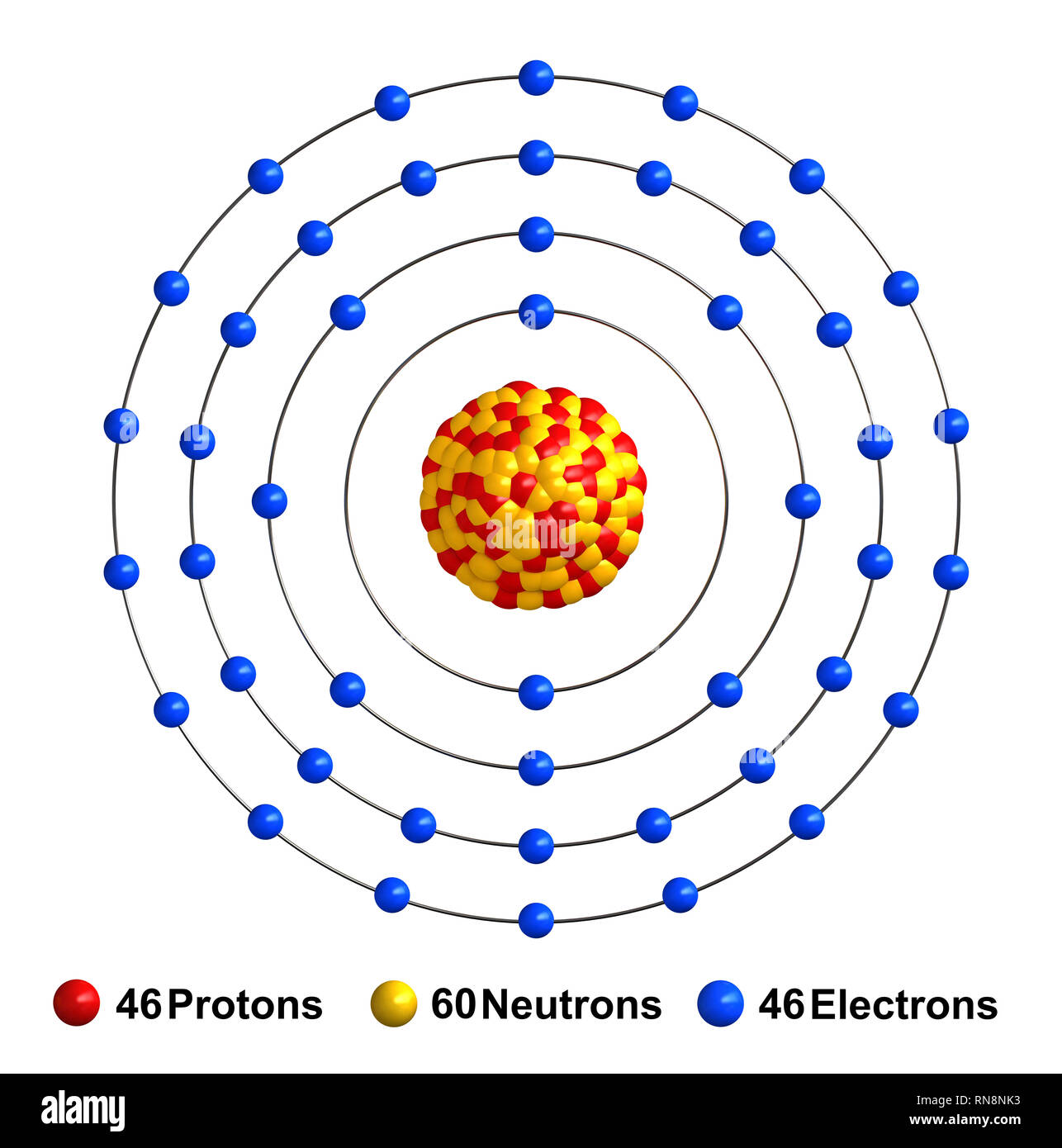 3d render of atom structure of palladium isolated over white background  Protons are represented as red spheres, neutron as yellow spheres,  electrons a Stock Photo - Alamy