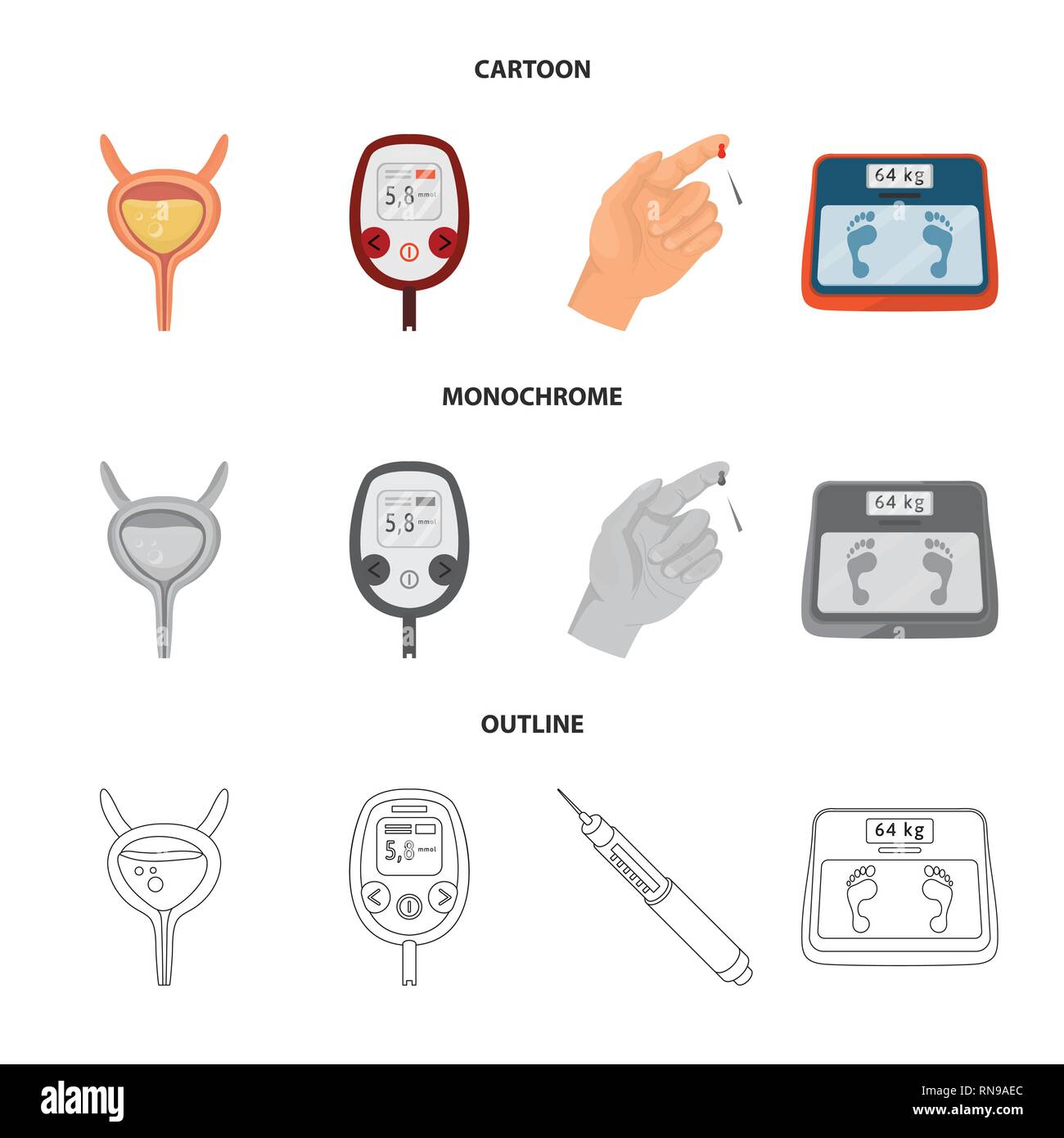 incontinence,glucometer,analysis,Libra,bladder,measuring,blood,balance ...