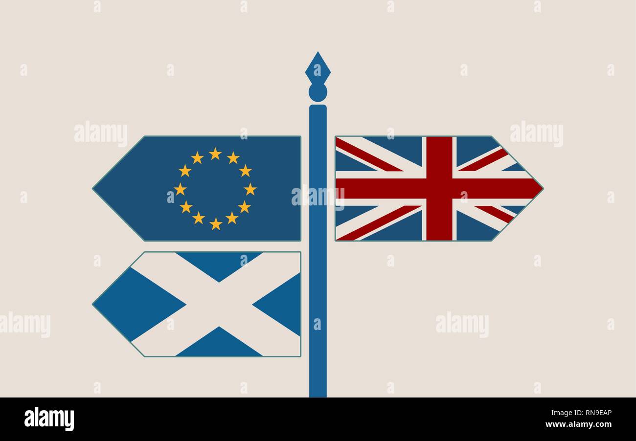 From scotland Stock Vector Images - Alamy