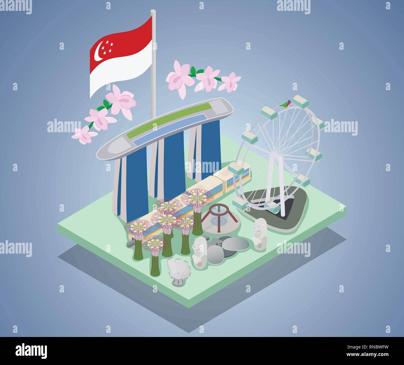 Singapore concept banner, isometric style Stock Vector Image & Art Alamy