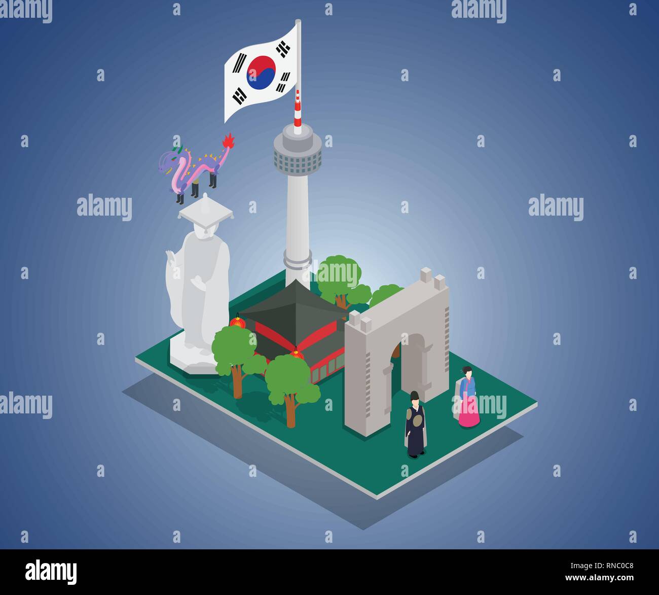 Korea concept banner, isometric style Stock Vector Image & Art - Alamy