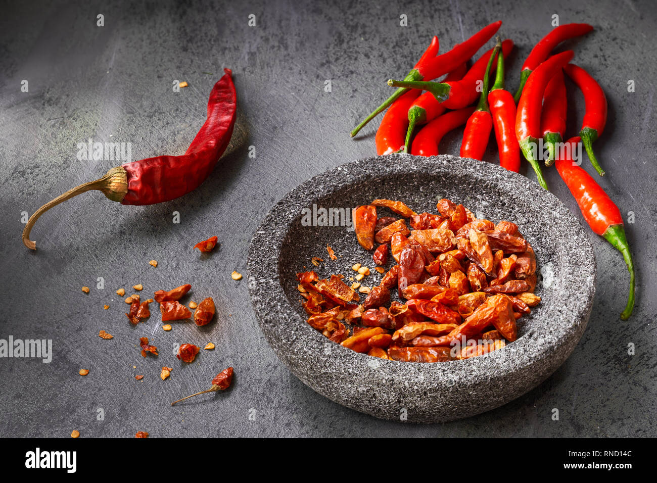red chili pepper grinder