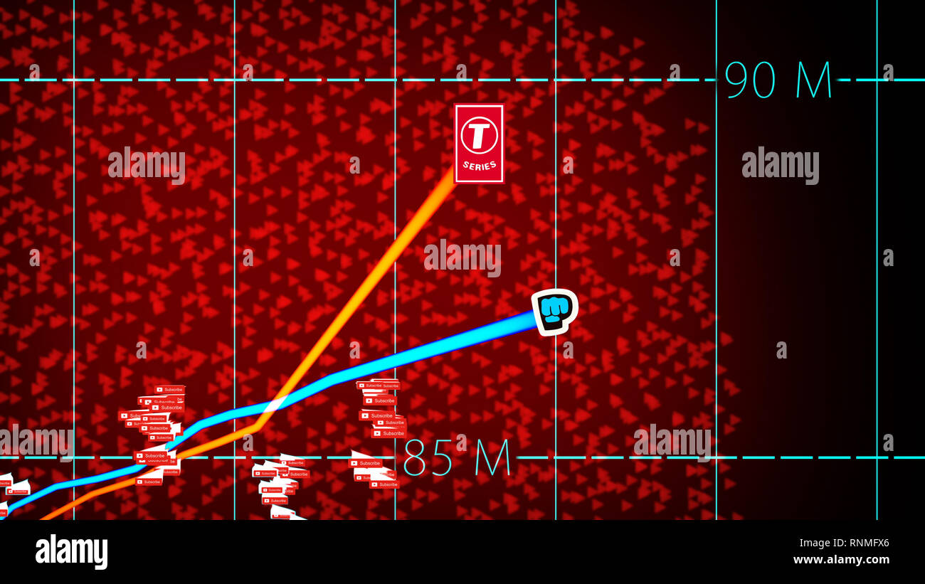 111,867,733 subscribers - PewDiePie's realtime  statistics