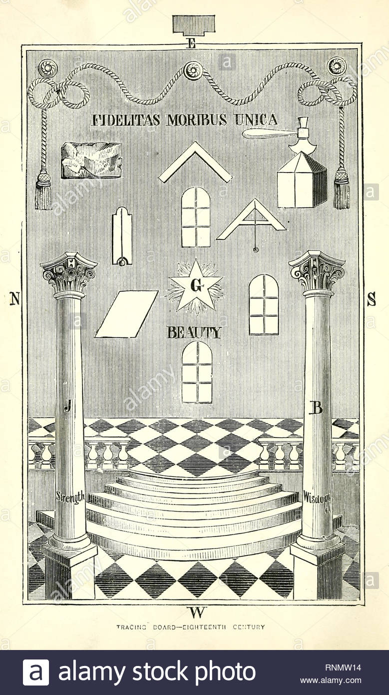 Masonic symbolism from the late 1800s Stock Photo