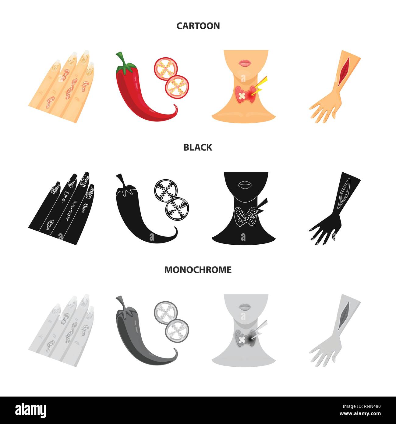 psoriasis,pepper,endocrine,injury,body,chili,system,arm,skin,hot,neck ...
